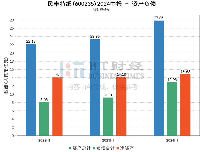 2024澳门今晚开特,统计解答解析说明_iShop97.481