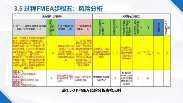 2024最新奥马资料,精准分析实施步骤_Gold61.473