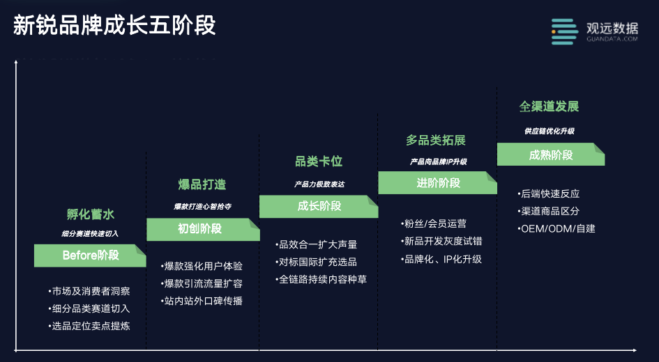 新澳门三期必开一期,深入应用解析数据_潮流版79.752