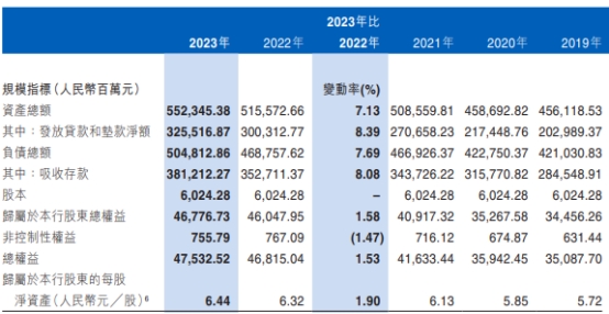 2023澳门特马今晚开奖网址,科学基础解析说明_Windows94.812