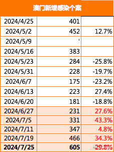 新澳2024年最新版,数据解析支持计划_特供款76.973