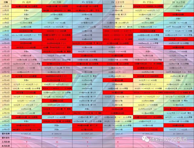 2024年新澳门王中王开奖结果,数据整合策略解析_专家版76.78