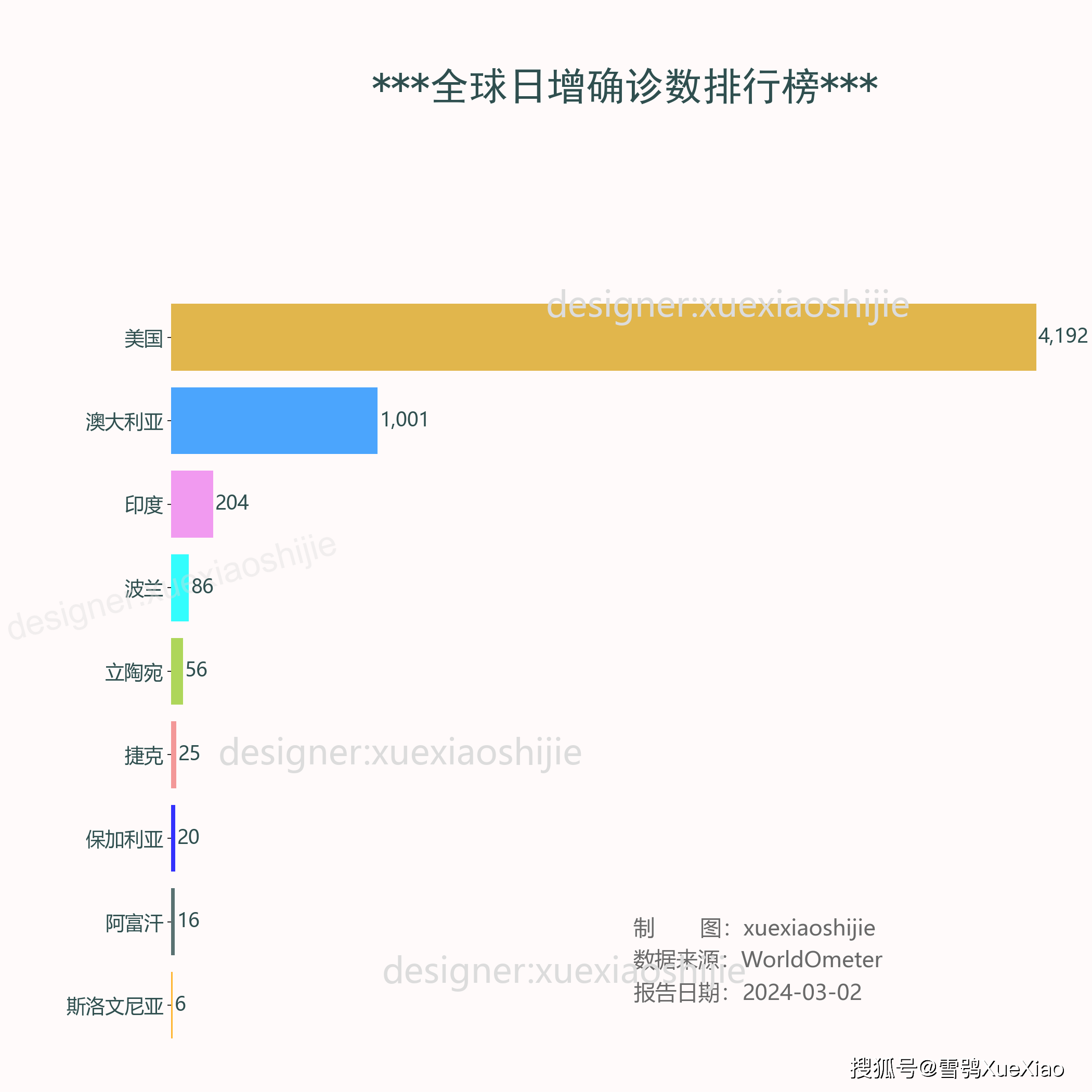 2024年新澳资料大全免费查询,数据驱动计划解析_HarmonyOS96.606