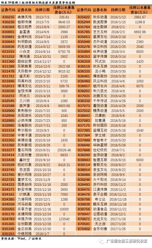 WW777766香港开奖记录查询2023,数据整合策略分析_网页版52.105