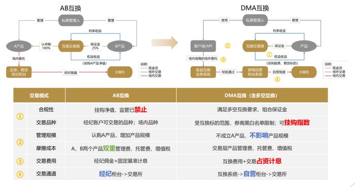 2024新奥正版资料大全,深入数据策略解析_Q55.773