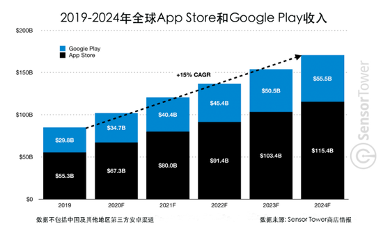 2024年香港开奖结果记录,连贯性执行方法评估_Z74.978