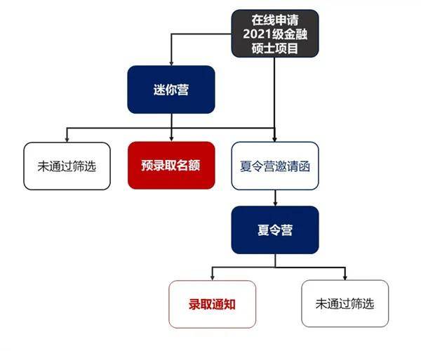 新澳门全年免费料,数据解析支持策略_高级版25.581