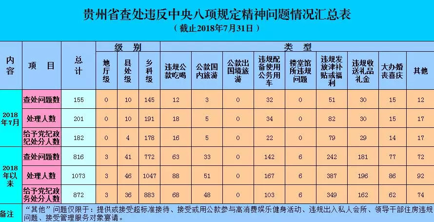 2024新澳免费资料彩迷信封,决策资料解释定义_Console97.489