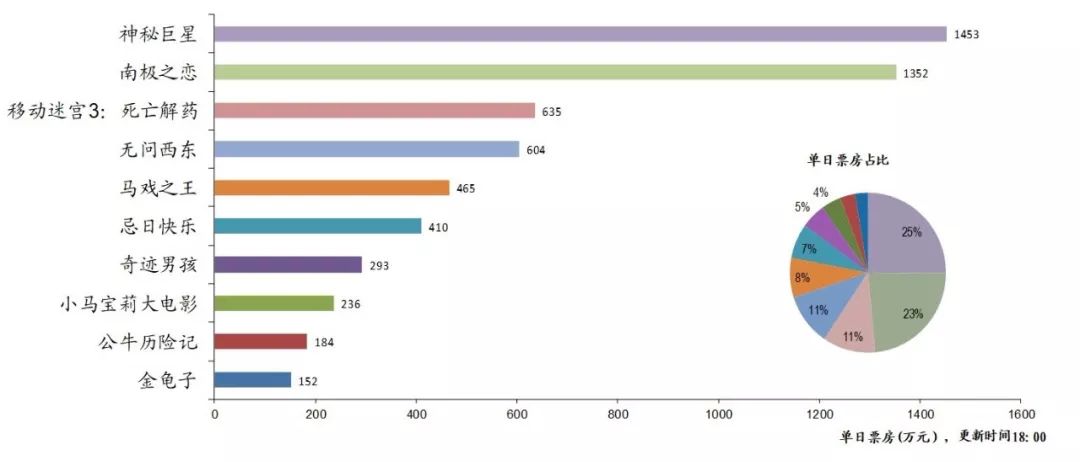 澳门一码一肖一恃一中347期,数据驱动策略设计_zShop31.490