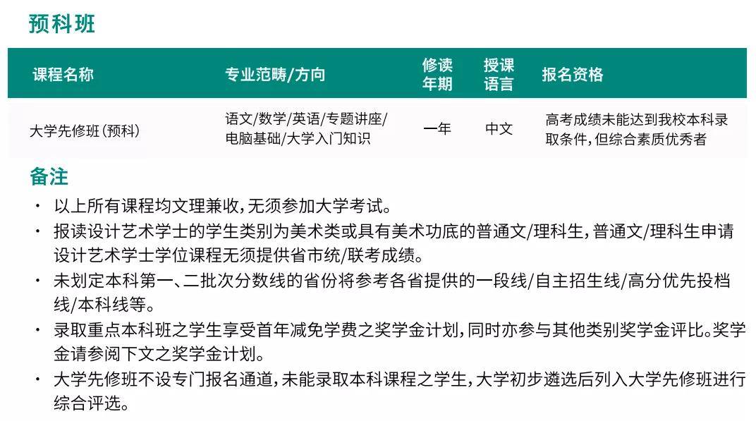 澳门六开奖结果2023开奖记录查询网站,可靠性策略解析_P版20.195