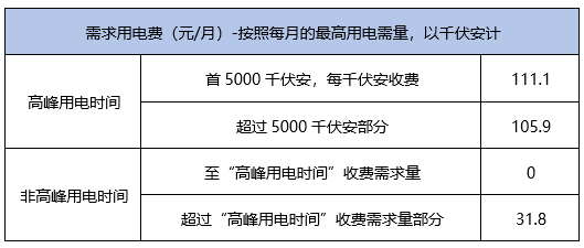 2024天天彩资料大全免费,科学数据解释定义_探索版29.822