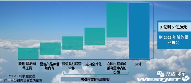 誠信尋求超長合作飛機wljgi,机构预测解释落实方法_3DM36.30.79