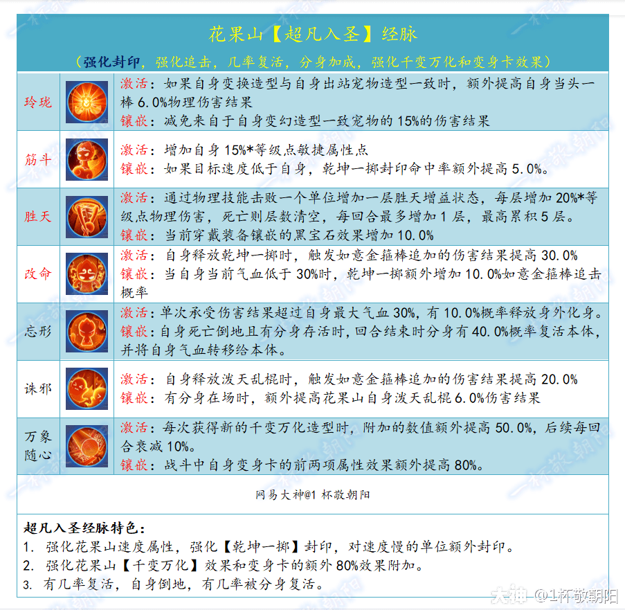 新奥门天天开奖资料大全,安全解析方案_顶级款92.545