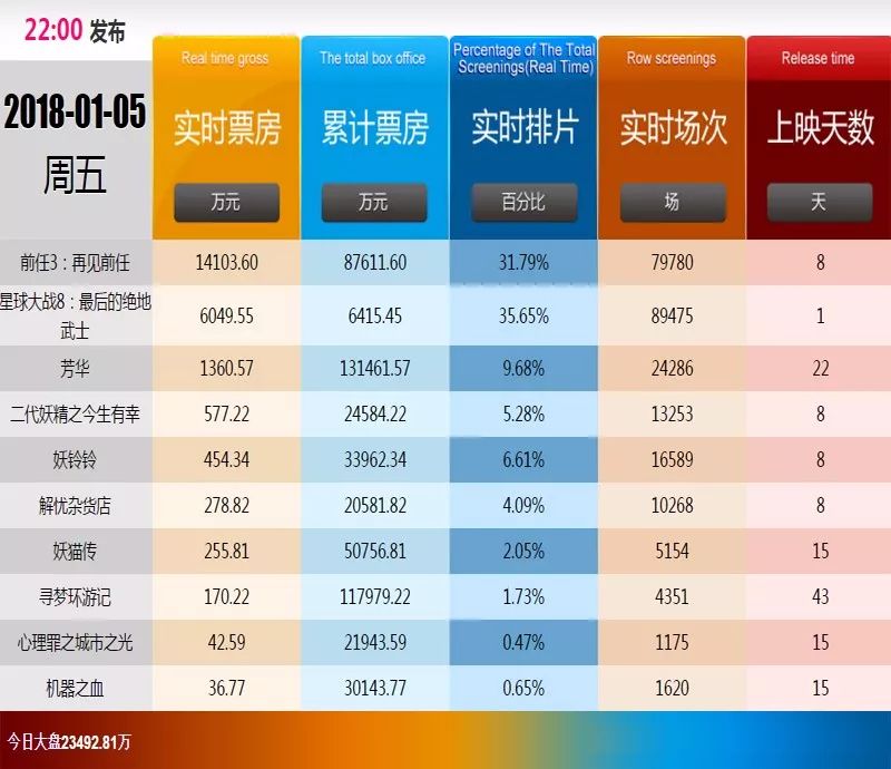 新奥资料免费精准新奥销卡,深入数据执行方案_战斗版75.20