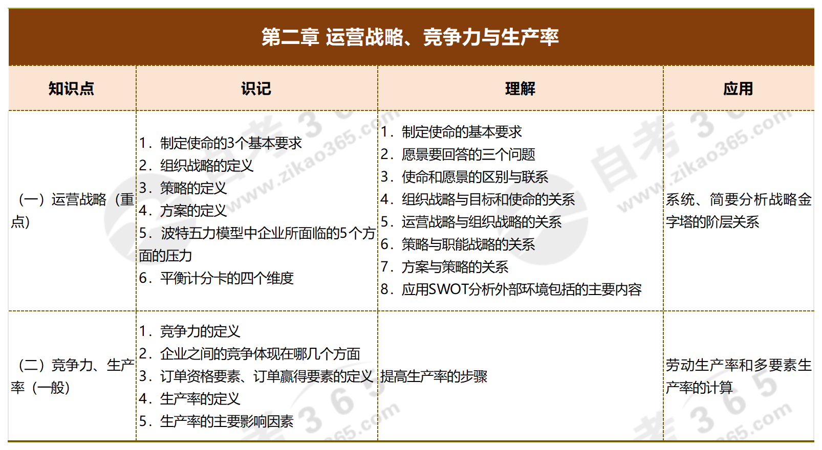 新澳精选资料免费提供开,实用性执行策略讲解_MP40.761