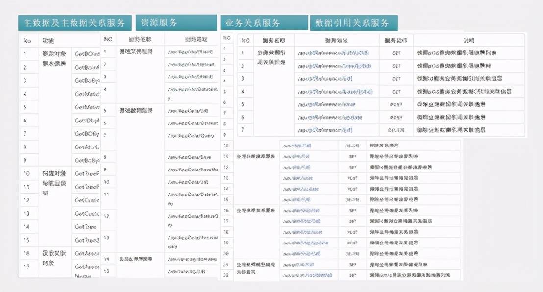 技术交流 第124页