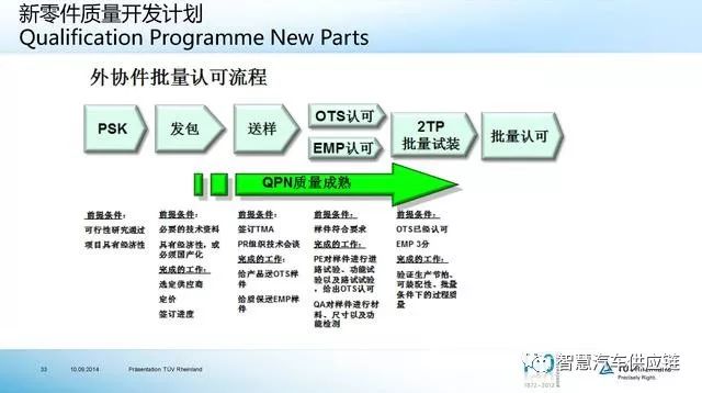 新奥2024年免费资料大全,精细解析说明_VE版65.492