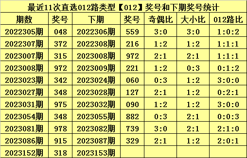 最准一肖一码一一子中特37b,高速响应策略_mShop94.881