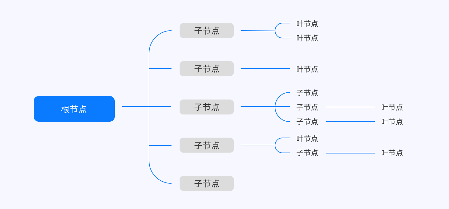 49图库图片+资料,迅捷解答方案设计_社交版85.448