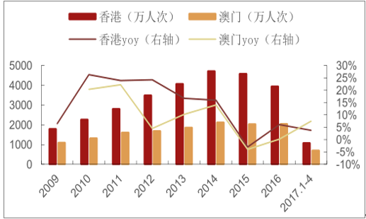 新澳门的资料新澳,深入解析设计数据_HarmonyOS42.929