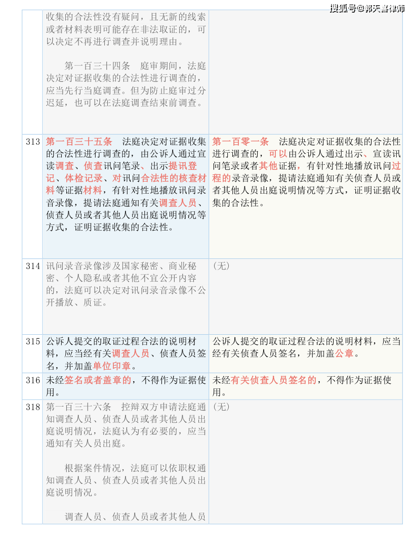 最准一码一肖100%凤凰网,广泛的解释落实方法分析_8K47.991