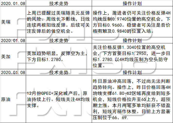 2024年新澳门天天彩开彩结果,深入应用数据执行_黄金版50.102