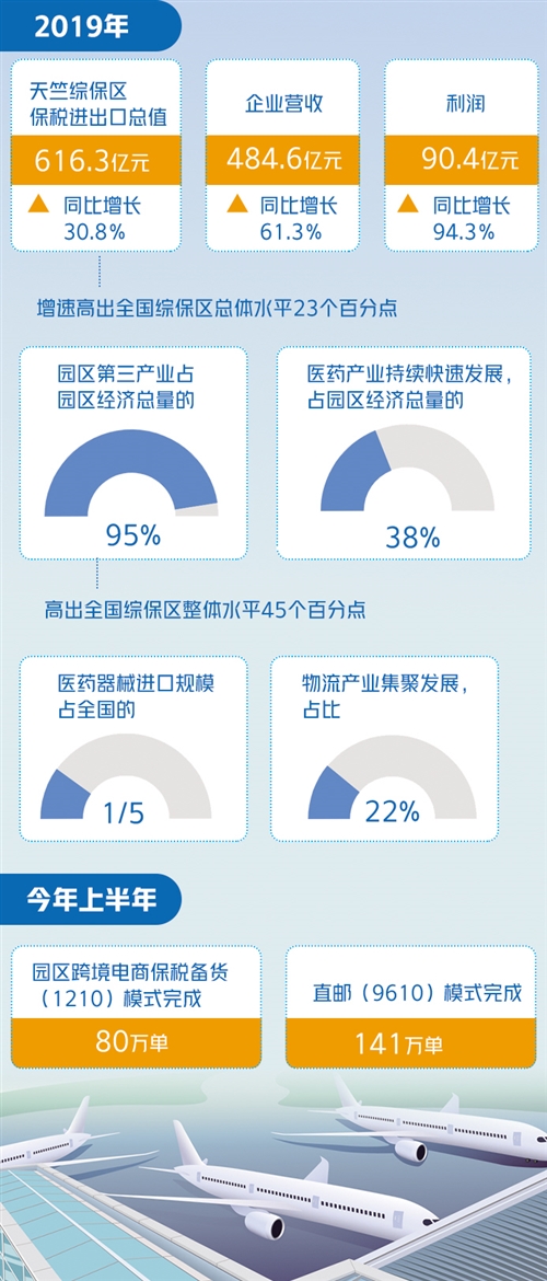 新澳天天开奖资料大全105,稳定性策略设计_扩展版44.328