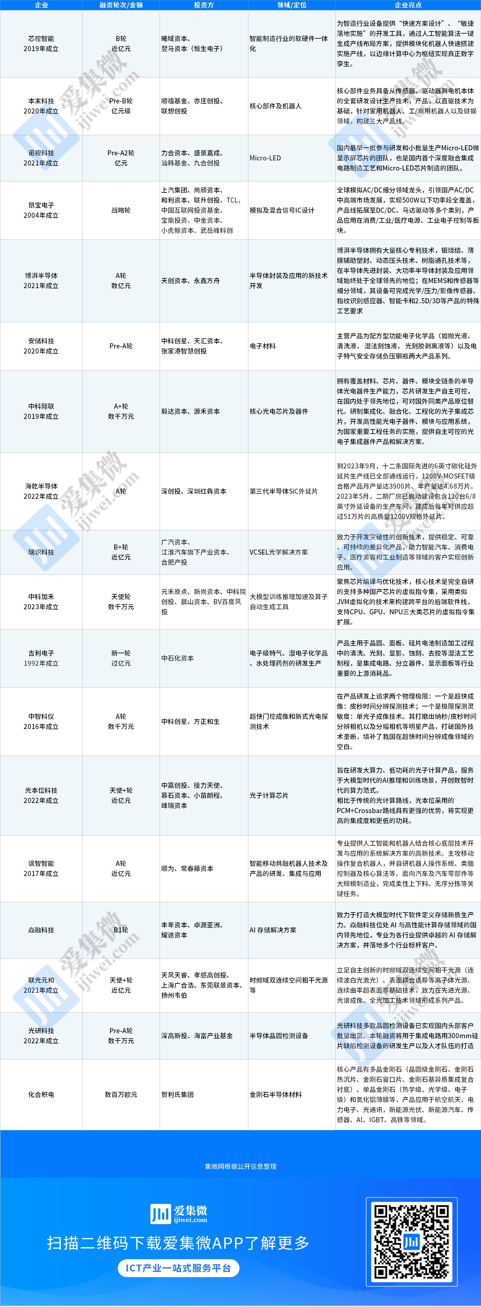 2024新澳特玛内部资料,科技成语分析定义_2DM22.427