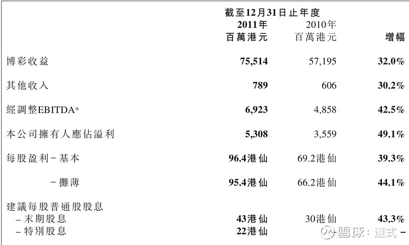 新澳门一码最精准的网站,权威分析解释定义_标配版58.992