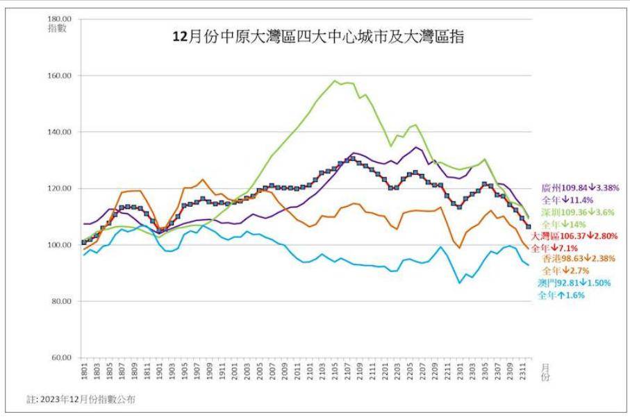 澳门王中王100%的资料2024年,深入应用数据解析_U30.692