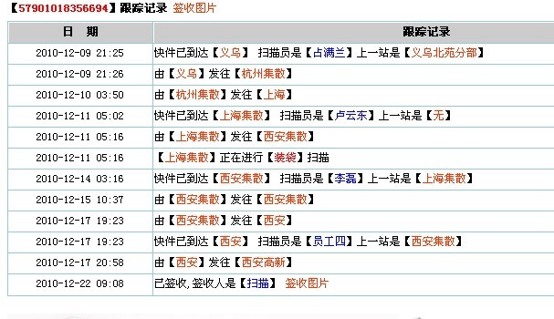 2004新澳门天天开好彩大全,效率资料解释落实_专业版2.266