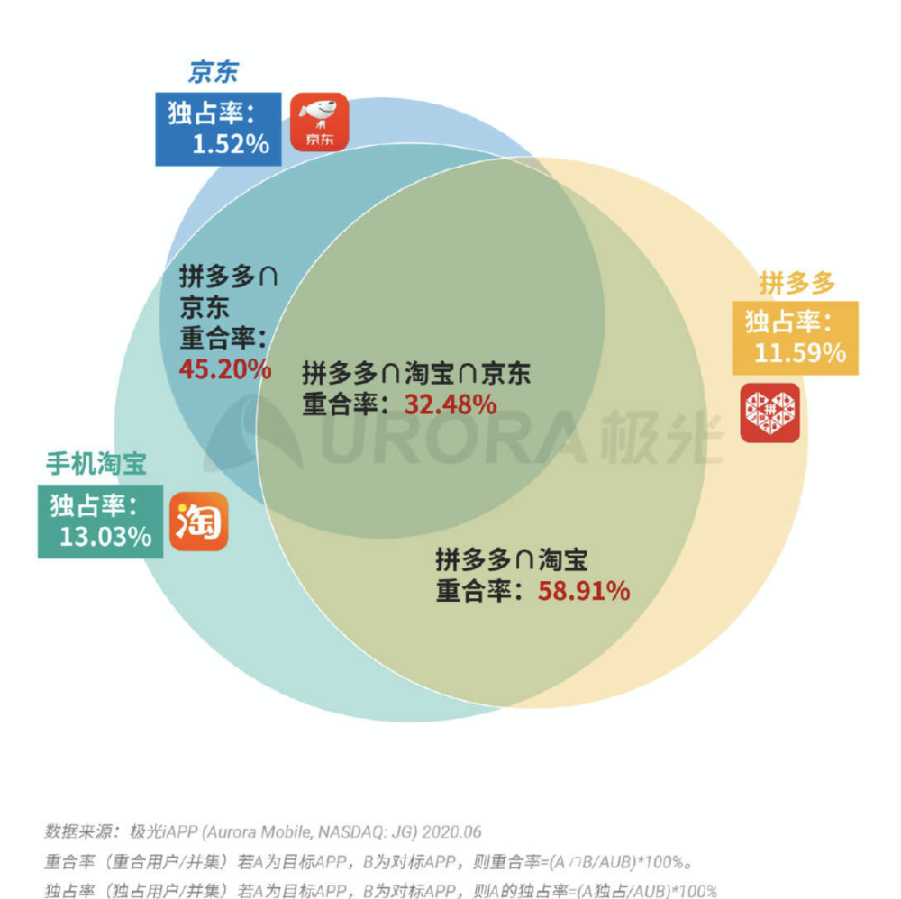 2024新澳门跑狗图今晚特,全面实施数据策略_6DM53.953