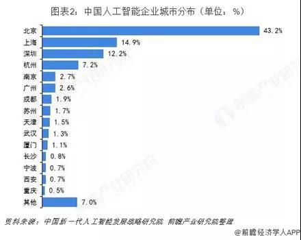 2024新奥免费资料,全面数据策略解析_入门版65.131