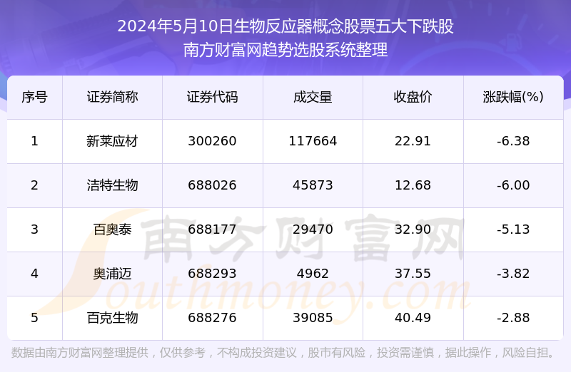 澳门王中王100%期期中,科学解答解释定义_免费版22.460