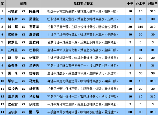 澳门王中王100%的资料三中三,适用设计解析_1080p35.385