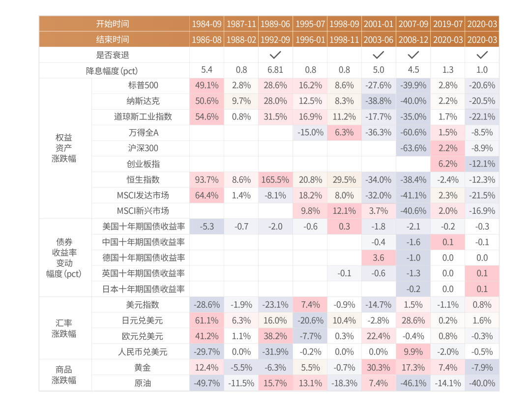 2024全年免费资料大全,完整机制评估_尊享款19.955