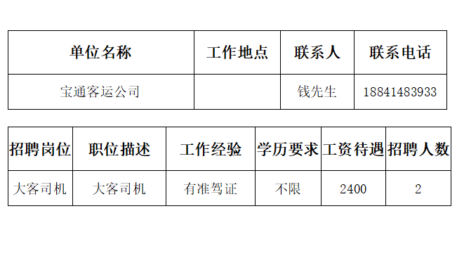 宝泉岭最新招聘信息全面解析