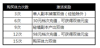 葫芦娃最新活动公告盛大发布，精彩活动一览