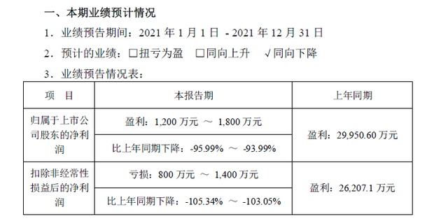 延江股份最新消息全面解读与分析