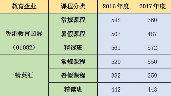 香港二四六天天彩开奖,实证分析解释定义_DP33.534