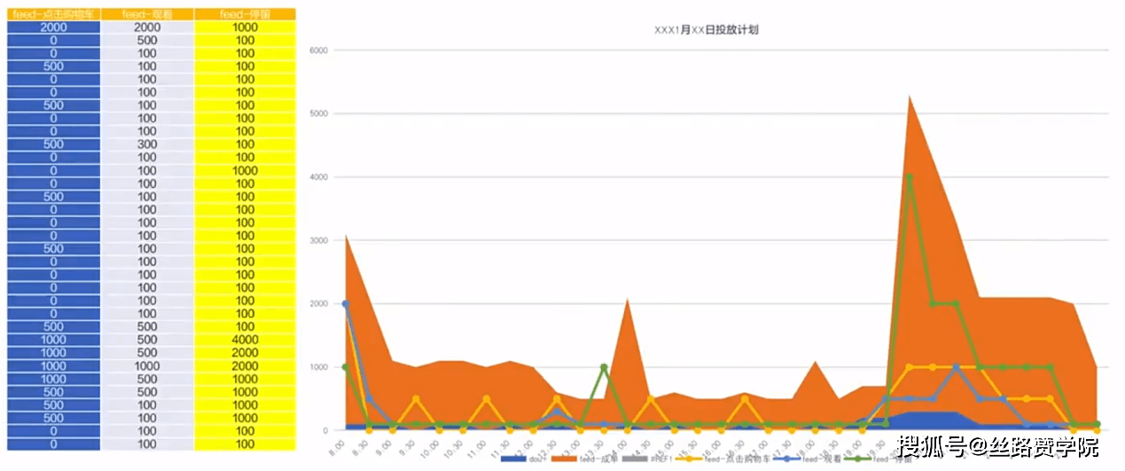 揭秘提升一肖一码100%,深入数据设计策略_8DM93.293