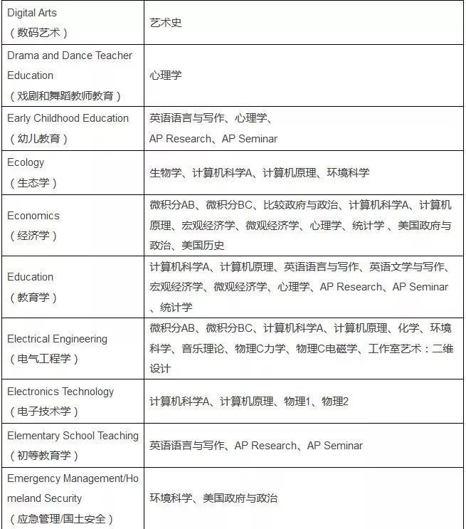 澳门平特一肖100,实证说明解析_AP78.258