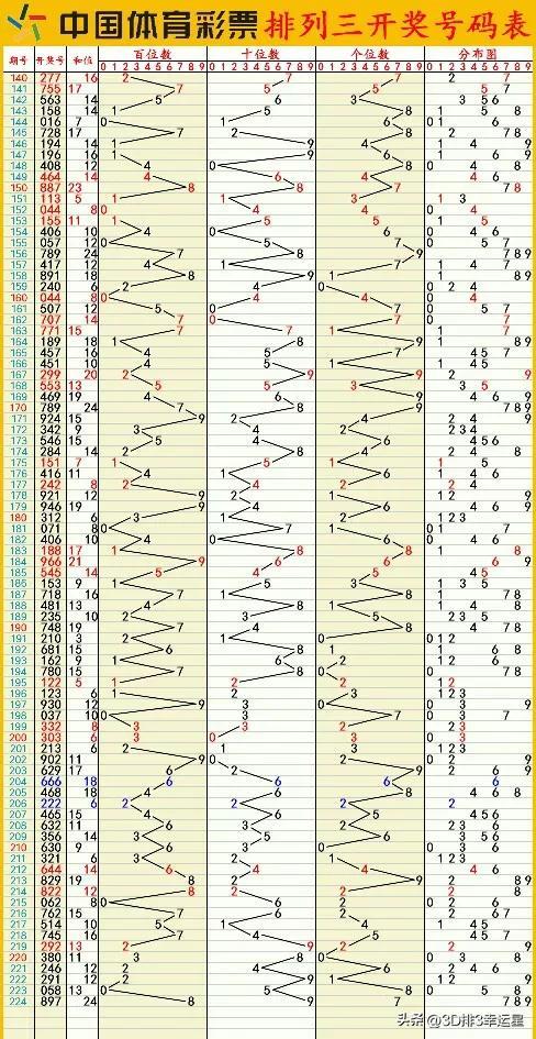 今晚澳门六开彩开奖结果和查询,安全性计划解析_限定版85.595