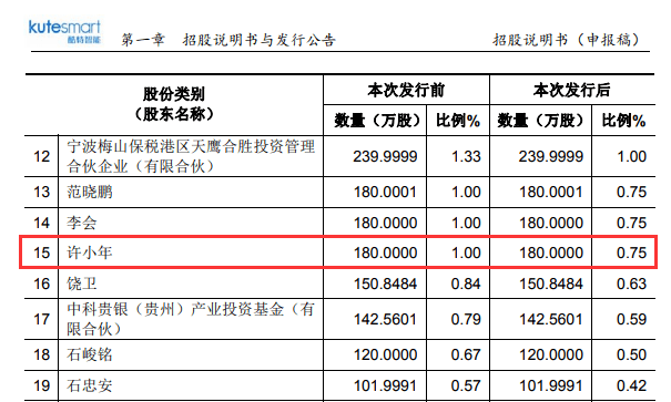 2024澳门特马今晚开奖结果出来了,权威分析说明_6DM44.409