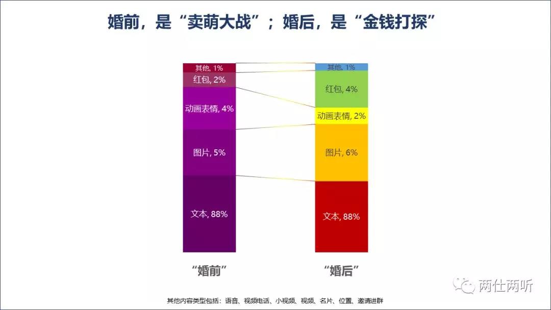 2024年新奥历史记录,深入分析数据应用_Essential22.108