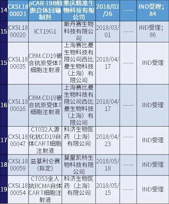 2024全年資料免費大全優勢_,科学数据解释定义_Tablet10.771