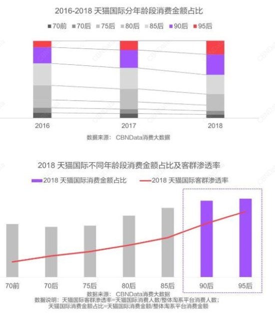 2024澳门六今晚开奖出来,高效解读说明_Linux24.525