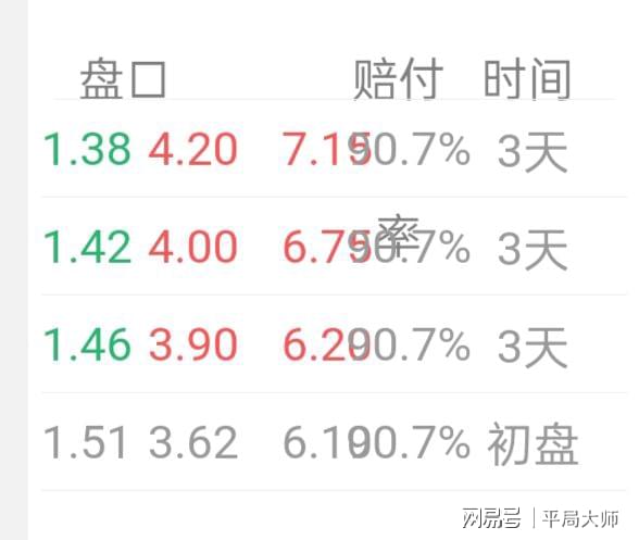 2024澳门天天六开,实地验证分析数据_DP37.746