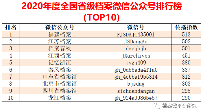 二四六天好彩944cc246天好资料,数据导向策略实施_DP20.524