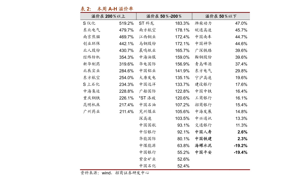 2024年11月3日 第47页